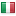 italcaps.it hosted country